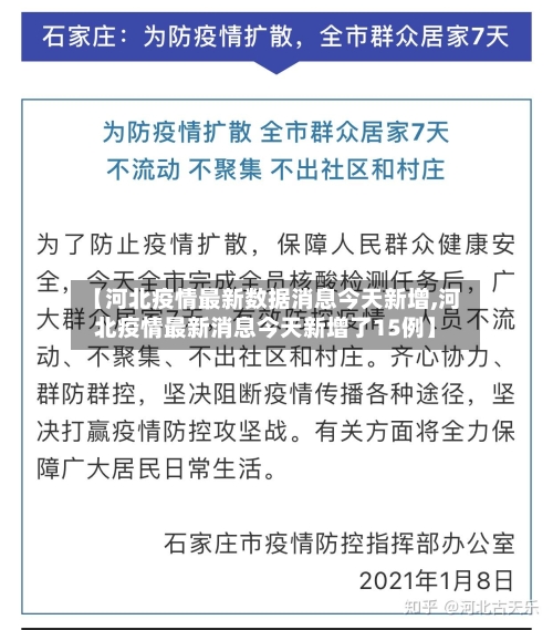 【河北疫情最新数据消息今天新增,河北疫情最新消息今天新增了15例】