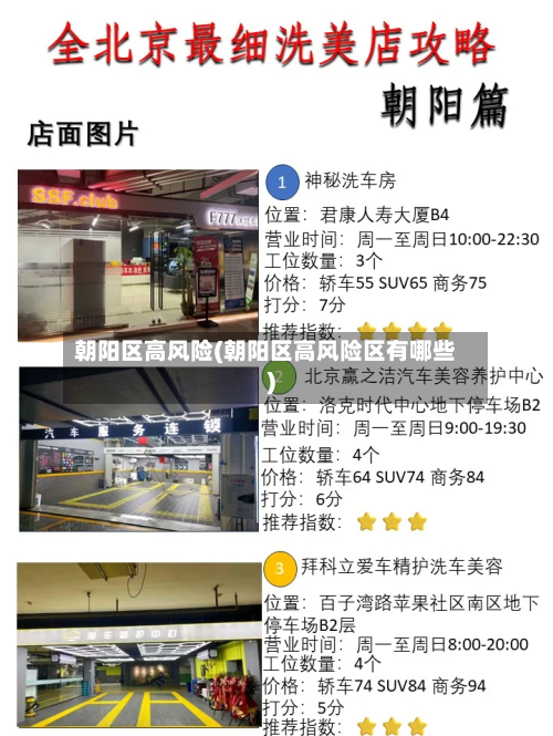 朝阳区高风险(朝阳区高风险区有哪些)-第2张图片