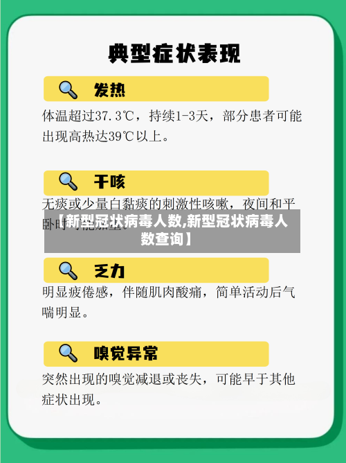 【新型冠状病毒人数,新型冠状病毒人数查询】