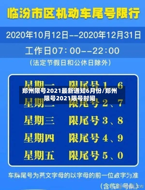 郑州限号2021最新通知6月份/郑州限号2021限号时间