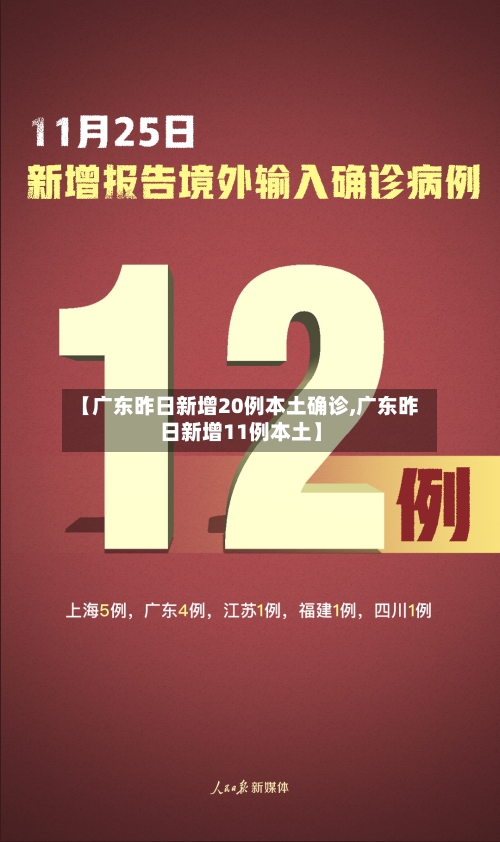 【广东昨日新增20例本土确诊,广东昨日新增11例本土】-第2张图片