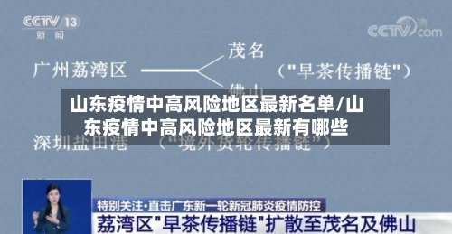 山东疫情中高风险地区最新名单/山东疫情中高风险地区最新有哪些-第2张图片
