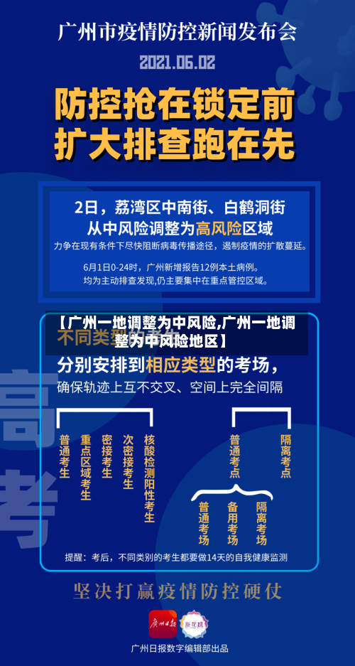 【广州一地调整为中风险,广州一地调整为中风险地区】