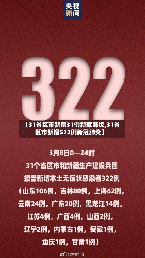 【31省区市新增31例新冠肺炎,31省区市新增573例新冠肺炎】-第2张图片
