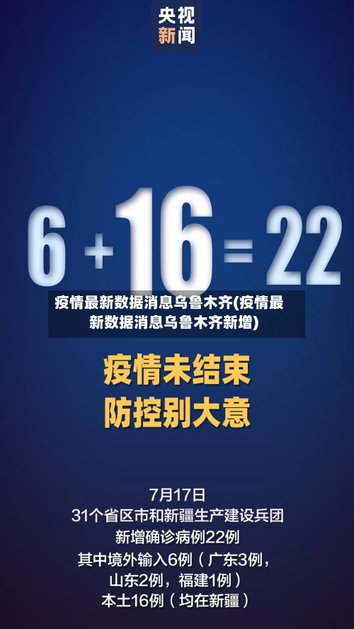 疫情最新数据消息乌鲁木齐(疫情最新数据消息乌鲁木齐新增)