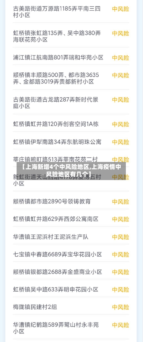 【上海新增4个中风险地区,上海疫情中风险地区有几个】-第2张图片