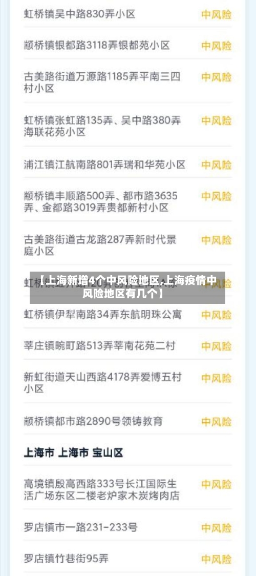 【上海新增4个中风险地区,上海疫情中风险地区有几个】