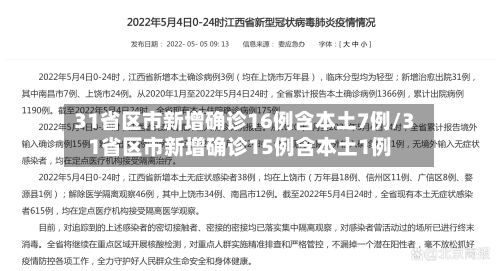 31省区市新增确诊16例含本土7例/31省区市新增确诊15例含本土1例