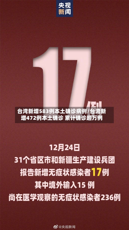 台湾新增583例本土确诊病例/台湾新增472例本土确诊 累计确诊超万例