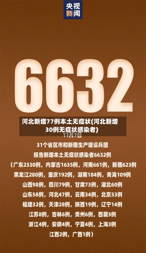 河北新增77例本土无症状(河北新增30例无症状感染者)-第2张图片