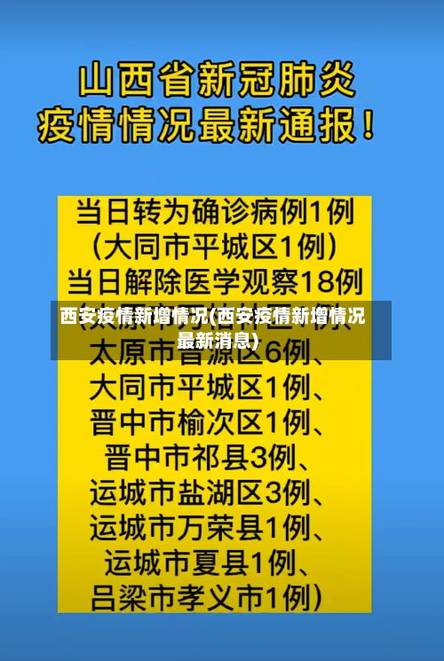 西安疫情新增情况(西安疫情新增情况最新消息)-第2张图片