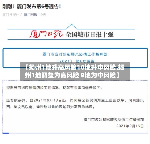 【扬州1地升高风险10地升中风险,扬州1地调整为高风险 8地为中风险】