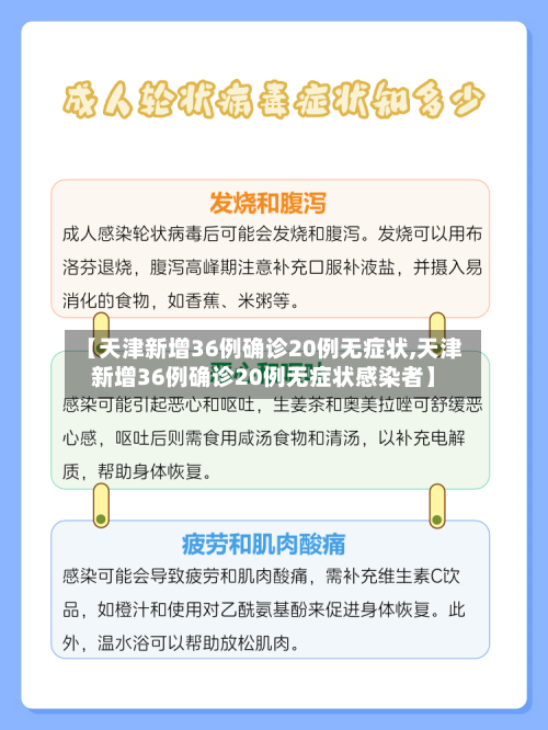 【天津新增36例确诊20例无症状,天津新增36例确诊20例无症状感染者】