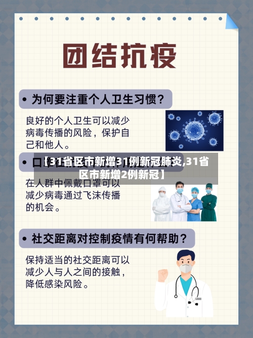 【31省区市新增31例新冠肺炎,31省区市新增2例新冠】-第2张图片