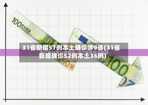 31省新增57例本土确诊涉9省(31省新增确诊52例本土36例)-第2张图片