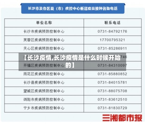 【长沙疫情,长沙疫情是什么时候开始的】-第3张图片