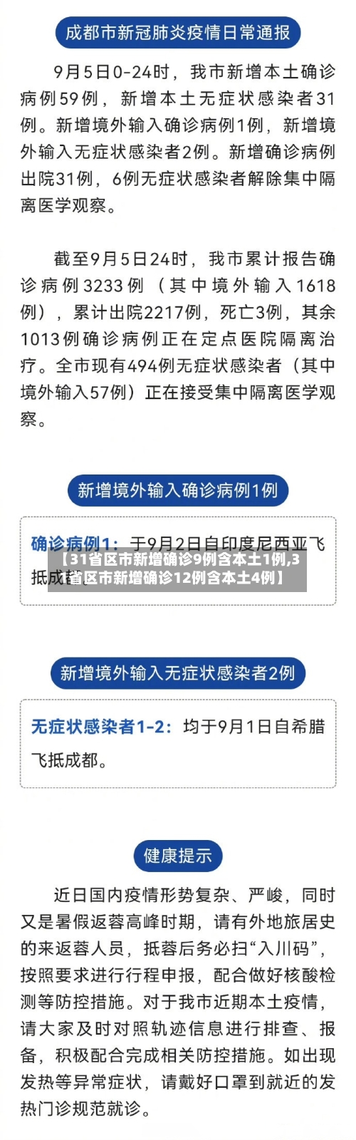 【31省区市新增确诊9例含本土1例,31省区市新增确诊12例含本土4例】