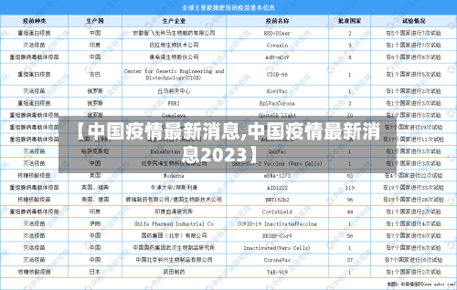 【中国疫情最新消息,中国疫情最新消息2023】-第2张图片