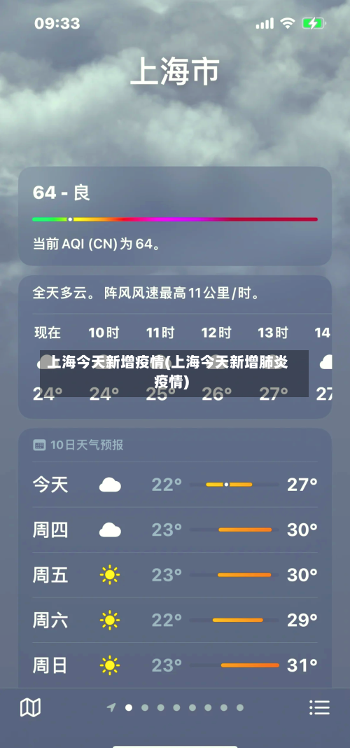 上海今天新增疫情(上海今天新增肺炎疫情)