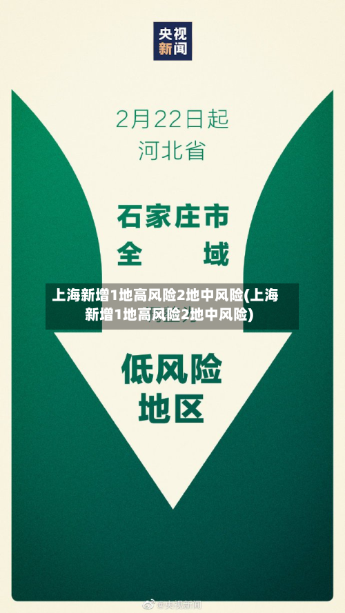 上海新增1地高风险2地中风险(上海新增1地高风险2地中风险)-第2张图片