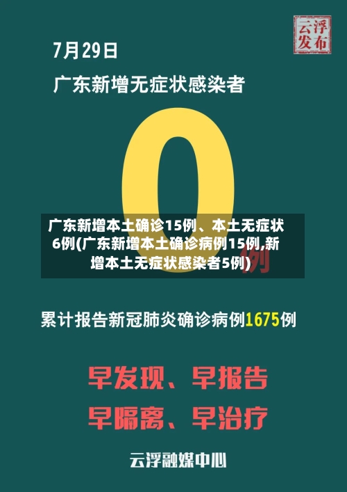 广东新增本土确诊15例、本土无症状6例(广东新增本土确诊病例15例,新增本土无症状感染者5例)-第2张图片