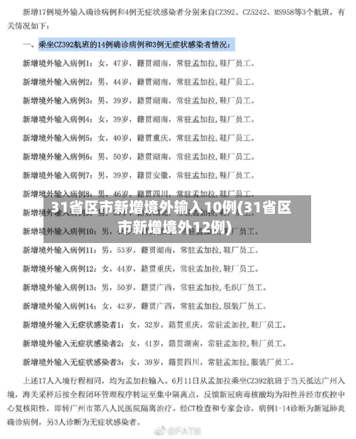 31省区市新增境外输入10例(31省区市新增境外12例)-第2张图片