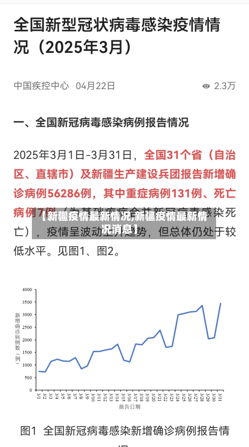 【新疆疫情最新情况,新疆疫情最新情况消息】