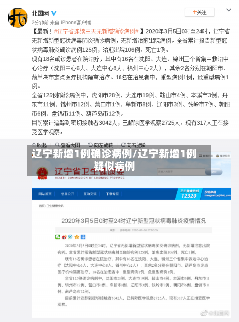 辽宁新增1例确诊病例/辽宁新增1例疑似病例