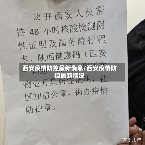 西安疫情防控最新消息/西安疫情防控最新情况-第2张图片