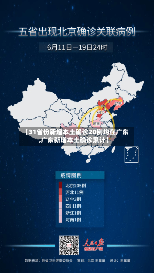 【31省份新增本土确诊20例均在广东,广东新增本土确诊累计】-第2张图片