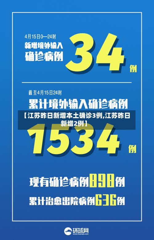 【江苏昨日新增本土确诊3例,江苏昨日新增2例】