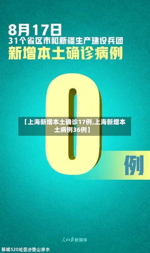 【上海新增本土确诊17例,上海新增本土病例36例】-第2张图片