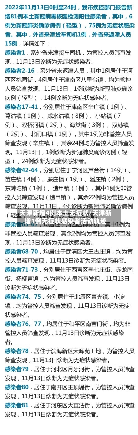 天津新增4例本土无症状/天津新增1例无症状感染者活动轨迹