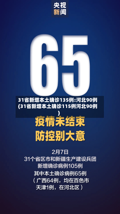 31省新增本土确诊135例:河北90例(31省新增本土确诊115例河北90例)-第3张图片