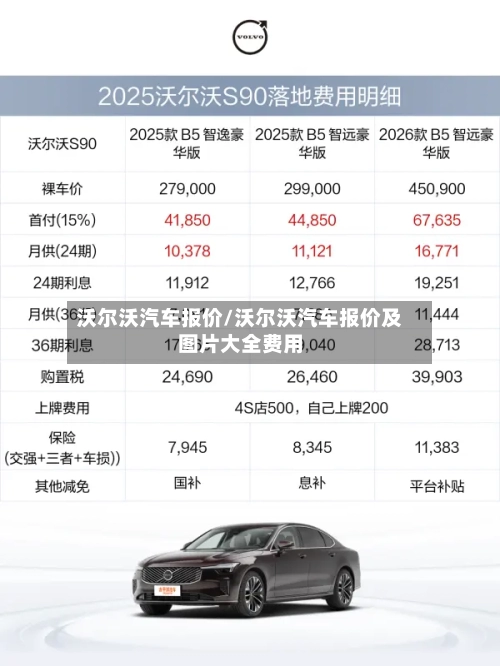 沃尔沃汽车报价/沃尔沃汽车报价及图片大全费用-第2张图片
