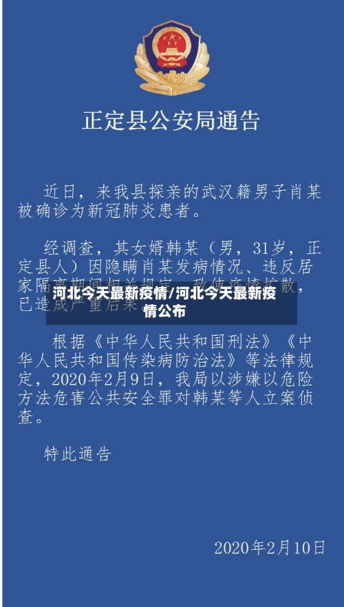 河北今天最新疫情/河北今天最新疫情公布-第2张图片
