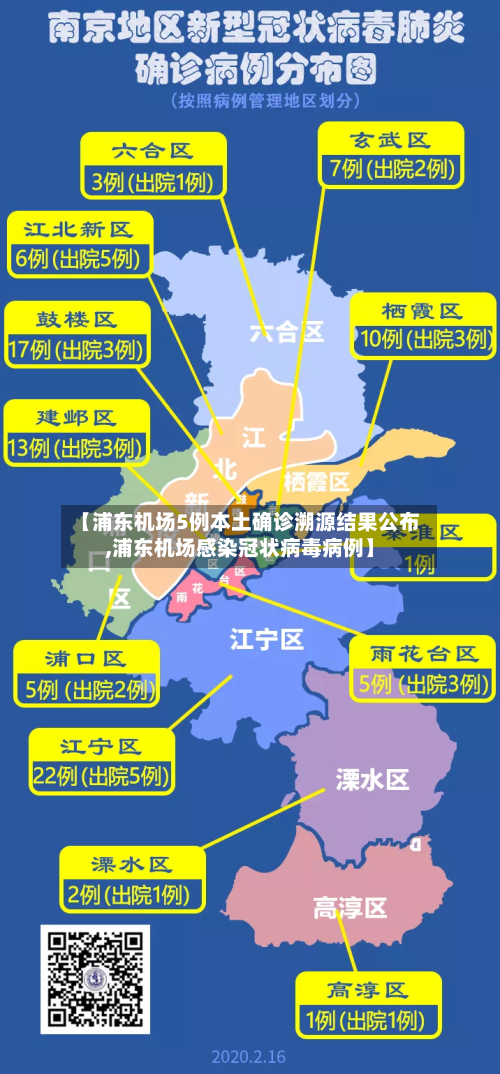 【浦东机场5例本土确诊溯源结果公布,浦东机场感染冠状病毒病例】-第2张图片