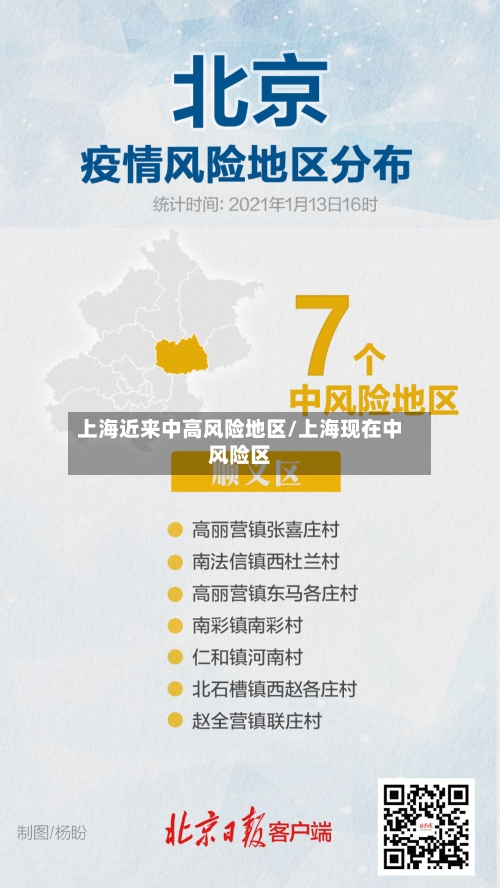 上海近来中高风险地区/上海现在中风险区-第3张图片