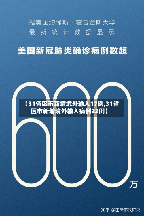 【31省区市新增境外输入17例,31省区市新增境外输入病例22例】-第2张图片