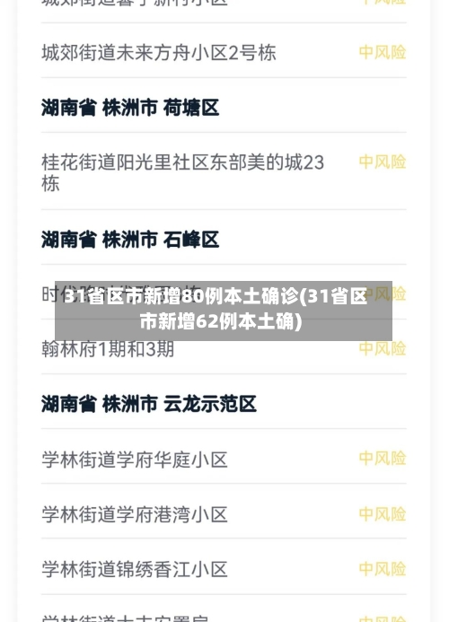 31省区市新增80例本土确诊(31省区市新增62例本土确)