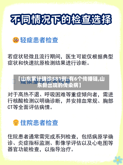 【山东累计确诊581例:有6个传播链,山东新出现的传染病】