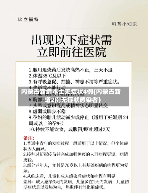 内蒙古新增本土无症状4例(内蒙古新增2例无症状感染者)-第3张图片