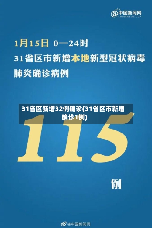 31省区新增32例确诊(31省区市新增确诊1例)-第3张图片