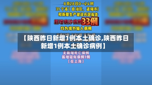 【陕西昨日新增1例本土确诊,陕西昨日新增1例本土确诊病例】-第2张图片