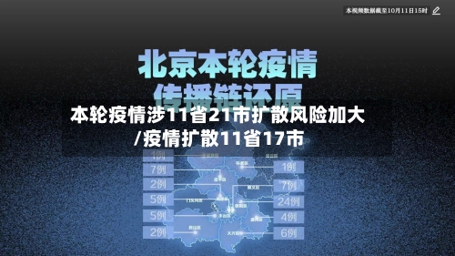 本轮疫情涉11省21市扩散风险加大/疫情扩散11省17市
