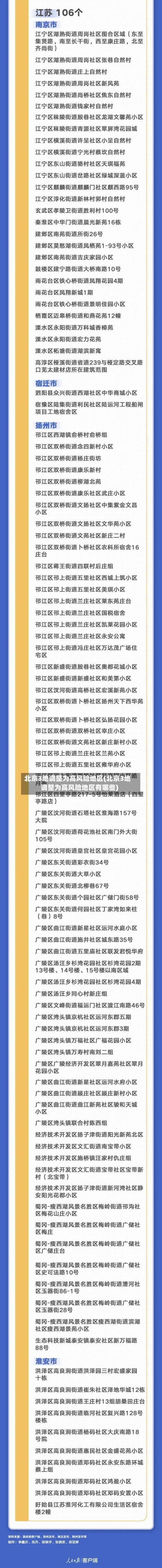 北京3地调整为高风险地区(北京3地调整为高风险地区有哪些)