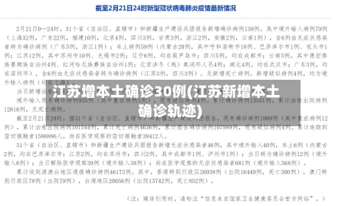 江苏增本土确诊30例(江苏新增本土确诊轨迹)-第2张图片