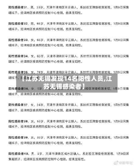 【江苏无锡发现14名阳性人员,江苏无锡感染者】-第2张图片