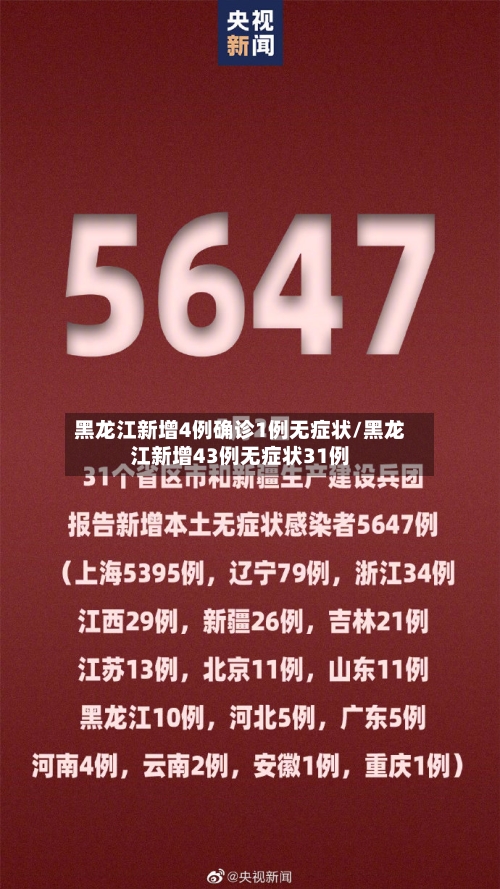 黑龙江新增4例确诊1例无症状/黑龙江新增43例无症状31例