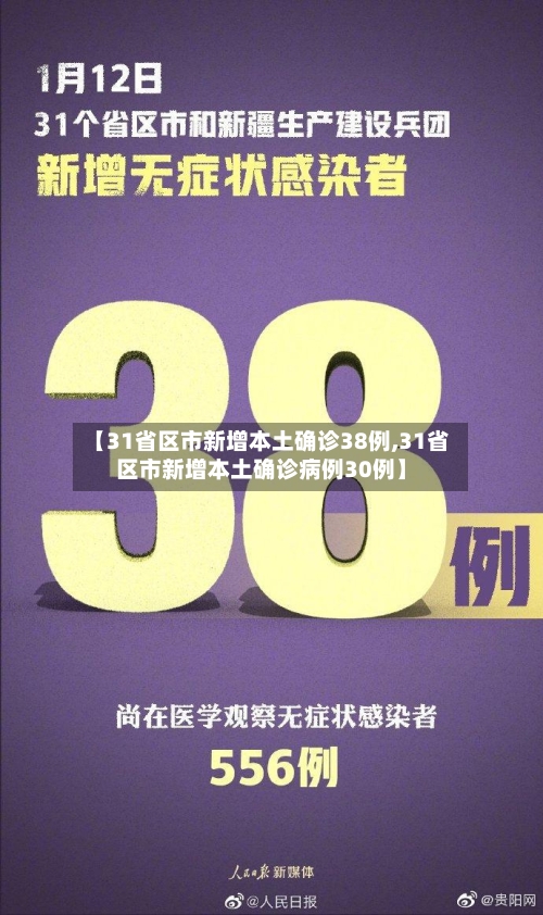 【31省区市新增本土确诊38例,31省区市新增本土确诊病例30例】-第2张图片